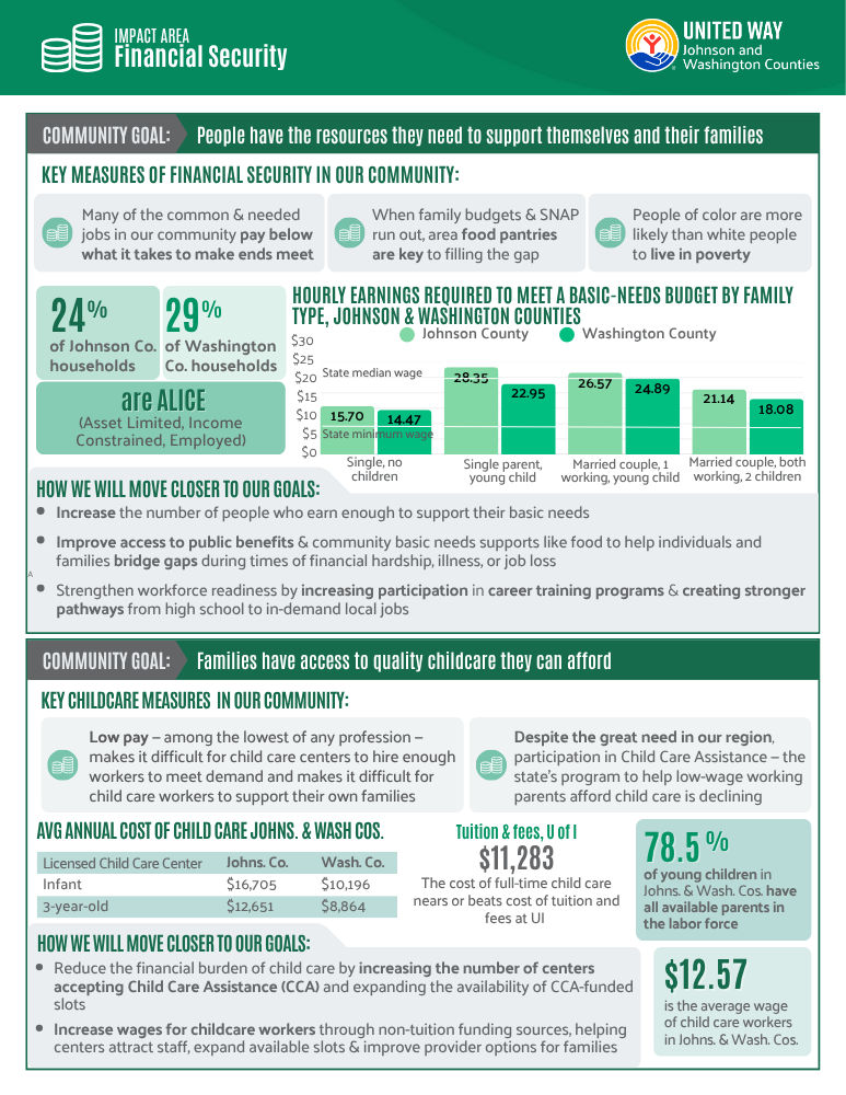 financial security download pdf