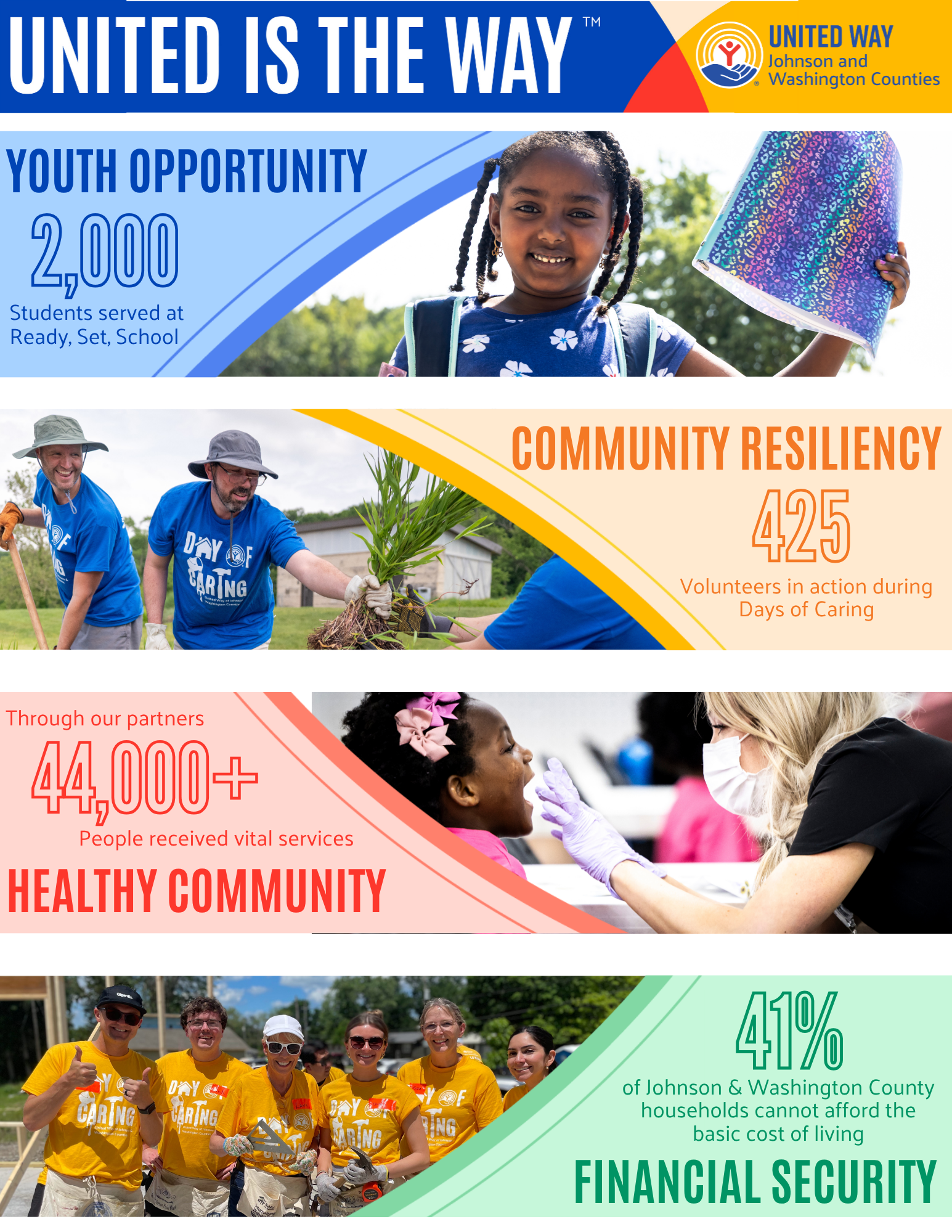 UWJWC One Pager